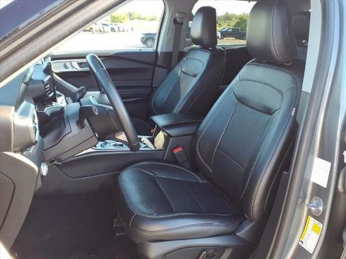 Certified 2023 Ford Explorer Limited image 3