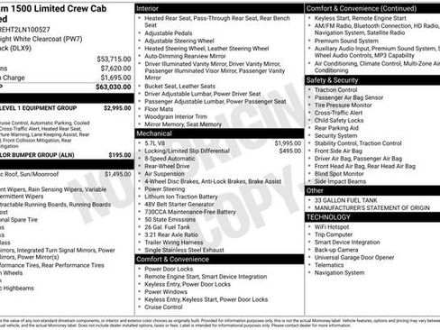 Used 2020 RAM 1500 Limited image 28