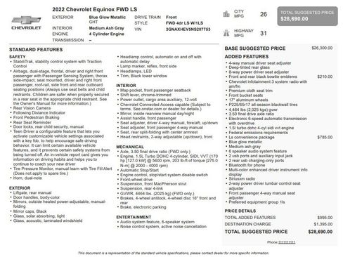 Used 2022 Chevrolet Equinox LS w/ LS Convenience Package image 32