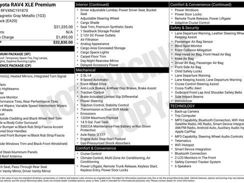 Used 2022 Toyota RAV4 XLE Premium FWD image 31