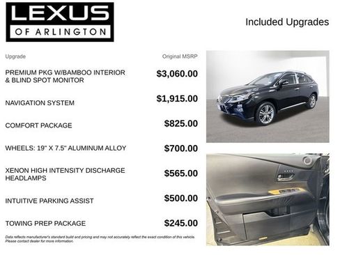 Used 2015 Lexus RX 450h AWD image 4