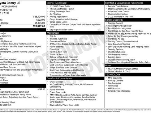 Certified 2024 Toyota Camry LE FWD image 33