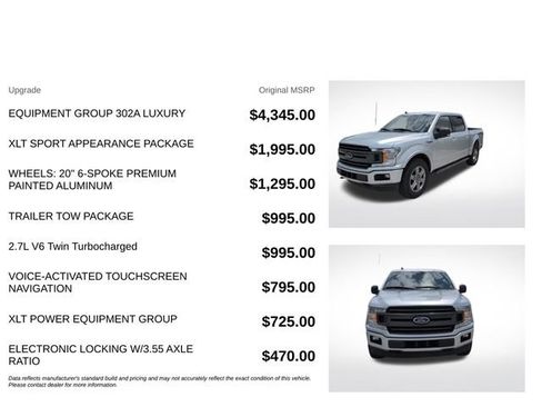 Used 2019 Ford F150 XLT w/ Equipment Group 302A Luxury AWD/4WD image 3