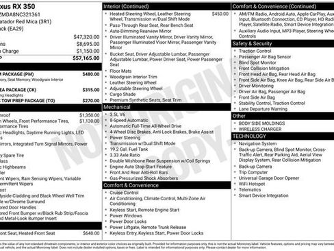 Used 2022 Lexus RX 350 AWD w/ Premium Package image 33