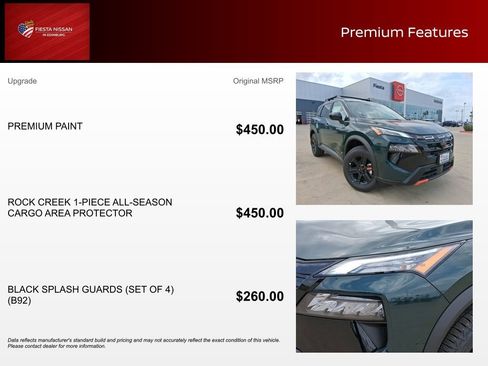 New 2026 Nissan Rogue SV AWD/4WD image 3