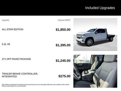 Used 2019 Chevrolet Silverado 1500 RST w/ All-Star Edition AWD/4WD image 5