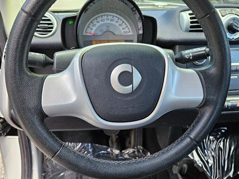 Used 2015 smart fortwo pure image 10