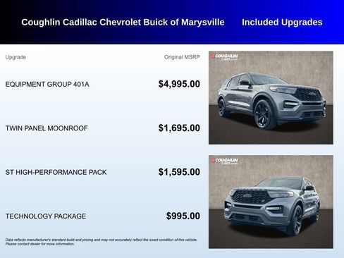 Used 2022 Ford Explorer ST w/ Equipment Group 401A image 3