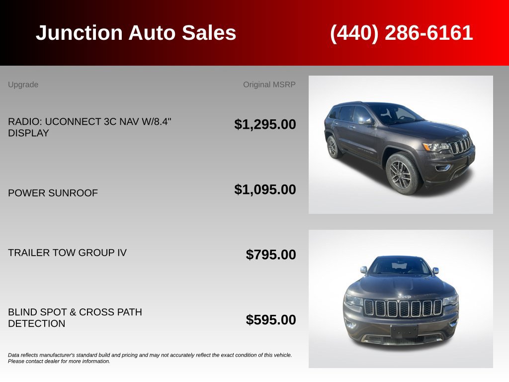 Used 2017 Jeep Grand Cherokee Limited w/ Trailer Tow Group IV AWD/4WD image 5