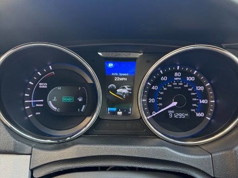 Used 2015 Hyundai Sonata Limited w/ Option Group 02 FWD image 20