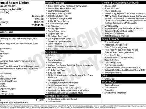 Used 2022 Hyundai Accent Limited FWD image 32