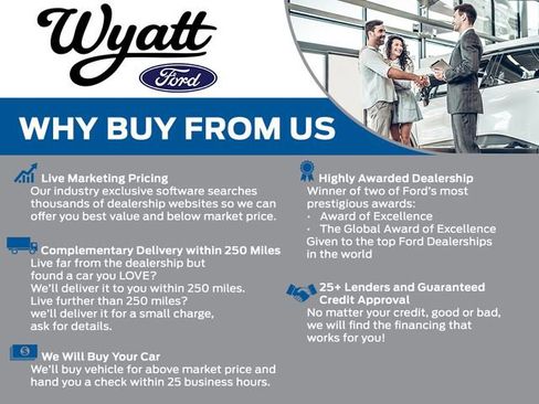 Used 2019 Ford F250 Lariat w/ Lariat Ultimate Package image 10