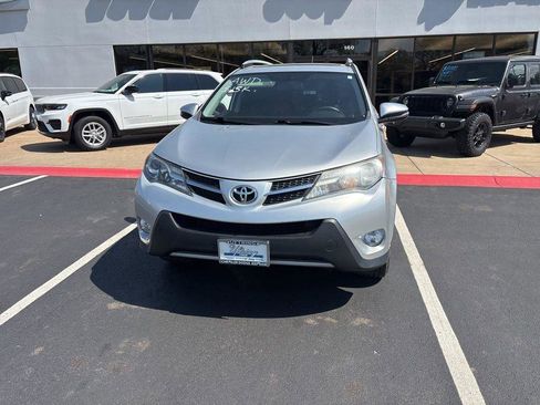 Used 2015 Toyota RAV4 Limited AWD/4WD image 25