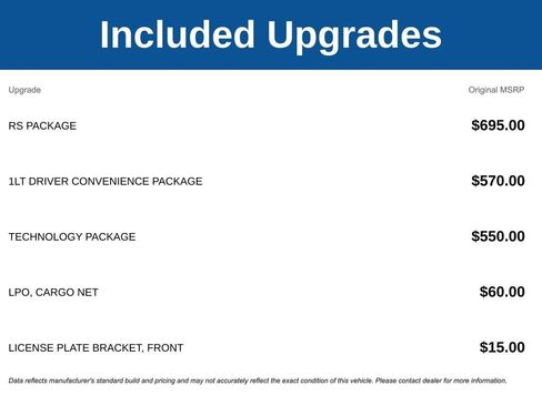Used 2013 Chevrolet Cruze LT w/ RS Package FWD image 3