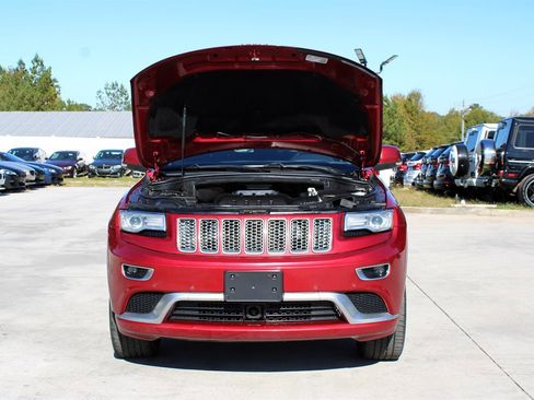 Used 2015 Jeep Grand Cherokee Summit w/ Platinum Series Group image 45