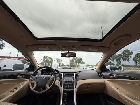 Used 2014 Hyundai Sonata Limited w/ Technology Package 06 FWD image 25