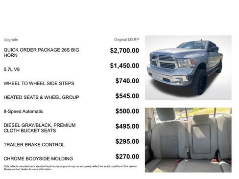 Used 2018 RAM 1500 Big Horn AWD/4WD image 3