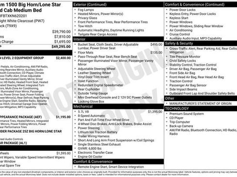 Used 2019 RAM 1500 Big Horn image 41