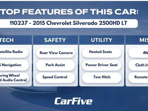 Used 2015 Chevrolet Silverado 2500 LT w/ LT Convenience Package AWD/4WD image 30