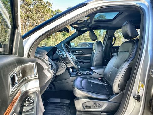 Used 2019 Ford Explorer Limited w/ Ford Safe & Smart Package image 20