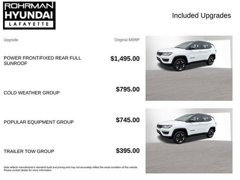 Used 2018 Jeep Compass Trailhawk w/ Cold Weather Group AWD/4WD image 4