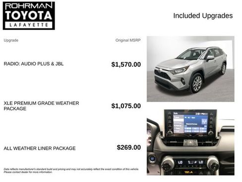 Used 2020 Toyota RAV4 XLE Premium AWD/4WD image 4