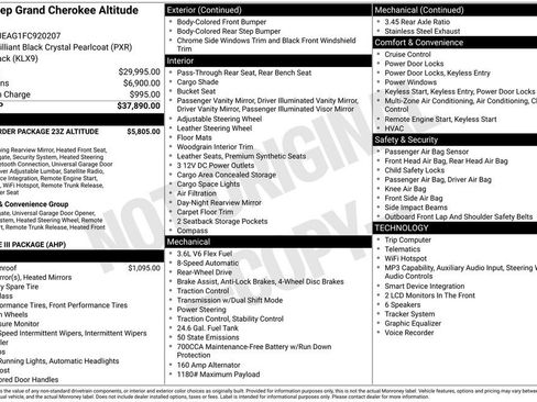 Used 2015 Jeep Grand Cherokee Altitude RWD image 6