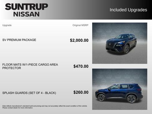 Used 2025 Nissan Rogue SV w/ SV Premium Package FWD image 2