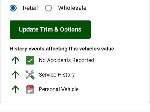 Used 2015 Ford F150 XLT w/ Equipment Group 302A Luxury image 13