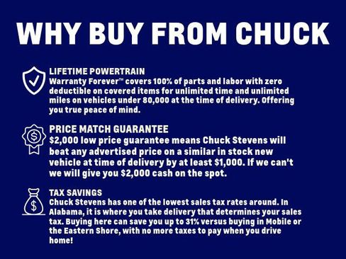 Used 2016 Chevrolet Silverado 1500 LTZ w/ Sport Package image 3