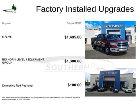 Used 2020 RAM 1500 Big Horn AWD/4WD image 6