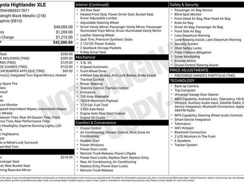 Used 2021 Toyota Highlander XLE FWD image 13