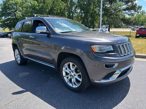 Used 2015 Jeep Grand Cherokee Summit AWD/4WD image 7