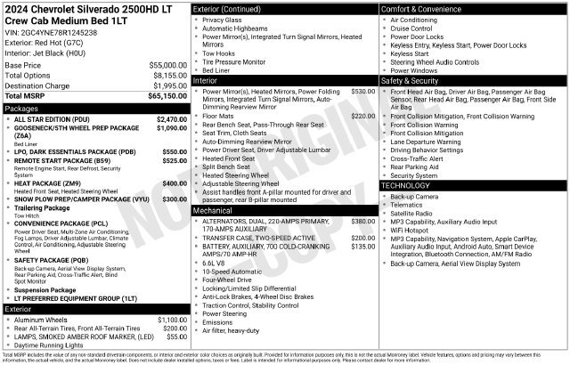 Used 2024 Chevrolet Silverado 2500 LT w/ All Star Edition AWD/4WD image 35