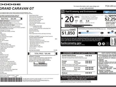 Used 2017 Dodge Grand Caravan GT image 23