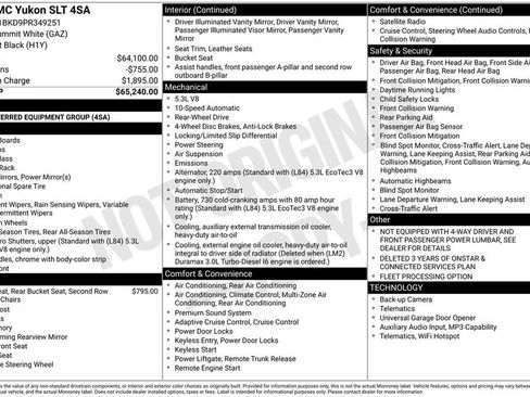 Used 2023 GMC Yukon SLT image 31