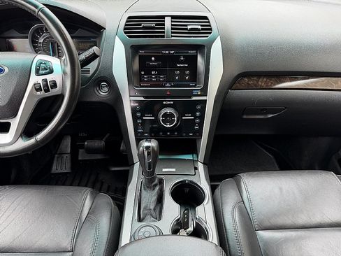 Used 2015 Ford Explorer Limited AWD/4WD image 12