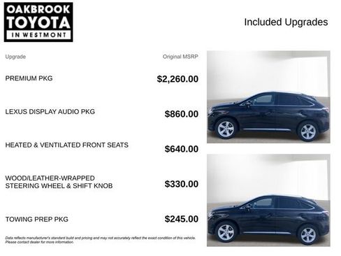 Used 2013 Lexus RX 350 350 w/ Premium Pkg image 4