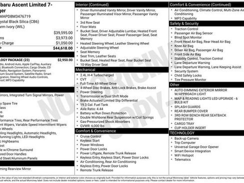 Used 2021 Subaru Ascent Limited w/ Technology Package image 3