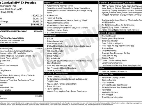 Used 2025 Kia Carnival SX Prestige image 27