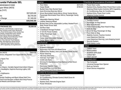 Used 2021 Hyundai Palisade SEL w/ Premium Package AWD/4WD image 7
