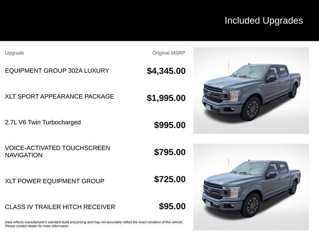 Used 2019 Ford F150 XLT w/ Equipment Group 302A Luxury AWD/4WD image 5