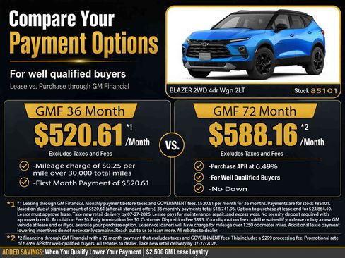 New 2026 Chevrolet Blazer LT w/ Midnight/Sport Edition FWD image 2