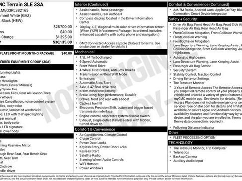 Used 2024 GMC Terrain SLE image 4