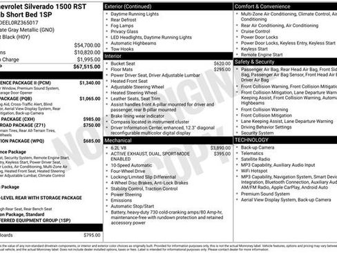 Used 2024 Chevrolet Silverado 1500 RST w/ Convenience Package II AWD/4WD image 7