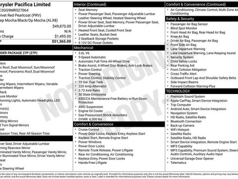 Used 2021 Chrysler Pacifica Limited AWD/4WD image 9