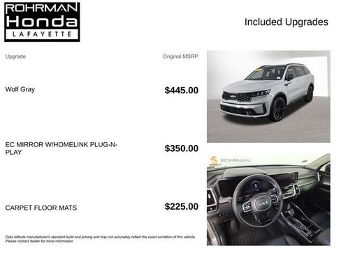 Used 2023 Kia Sorento SX AWD/4WD image 4