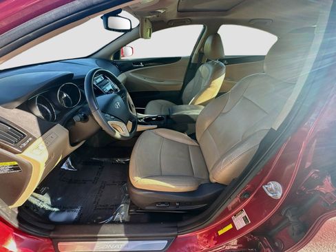 Used 2013 Hyundai Sonata Limited FWD image 13