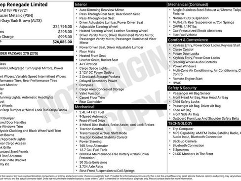Used 2015 Jeep Renegade Limited FWD image 5