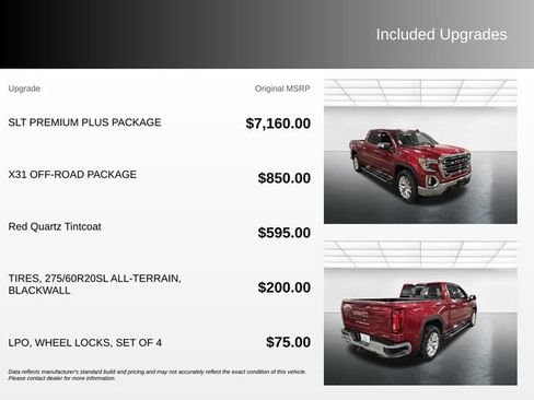 Used 2020 GMC Sierra 1500 SLT w/ SLT Premium Plus Package AWD/4WD image 4